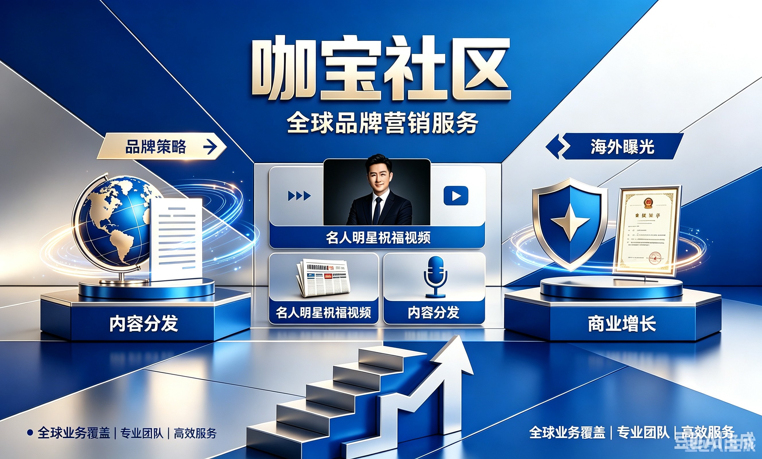 企业品牌推广媒体方案