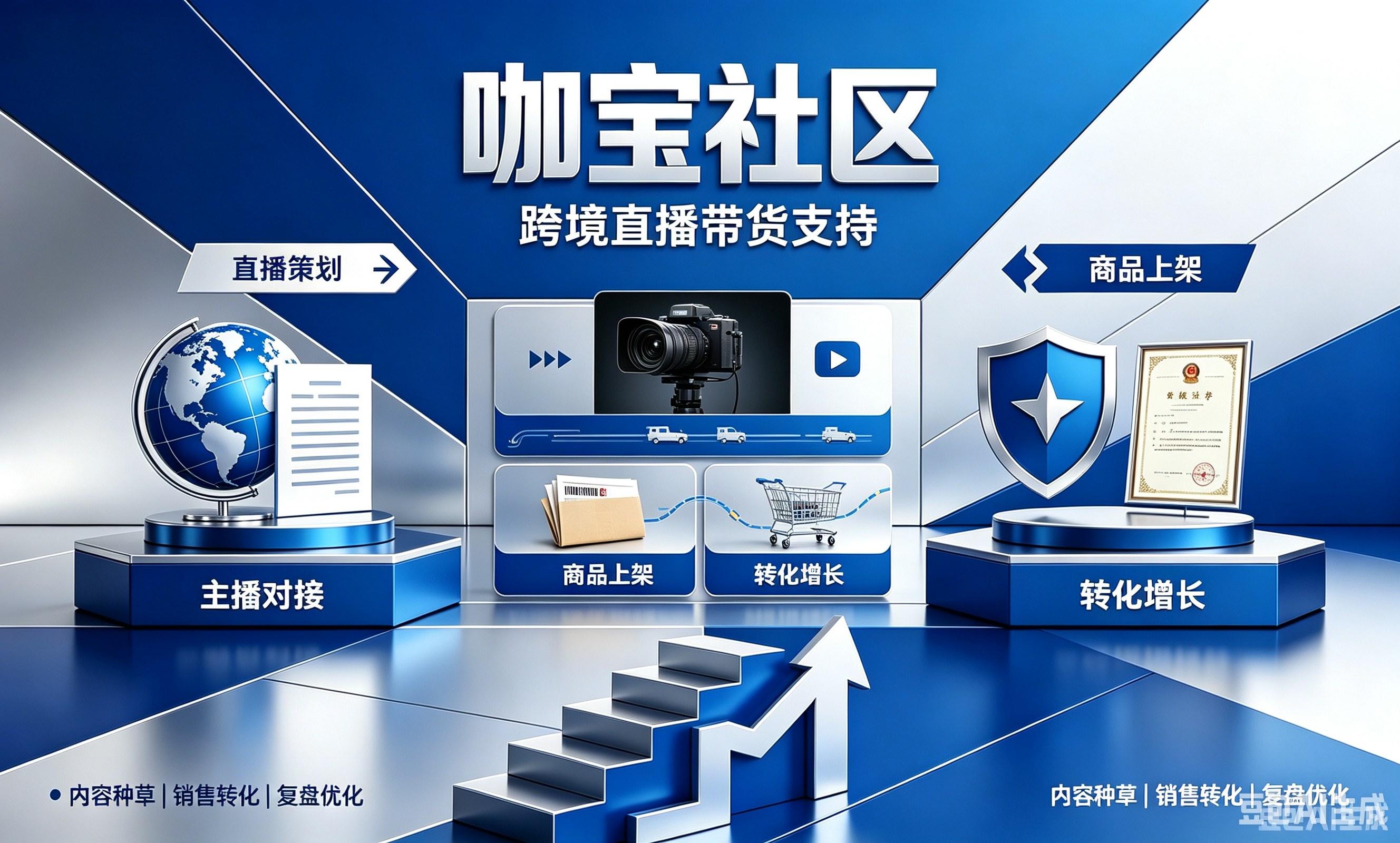 毛里塔尼亚户外大屏广告投放