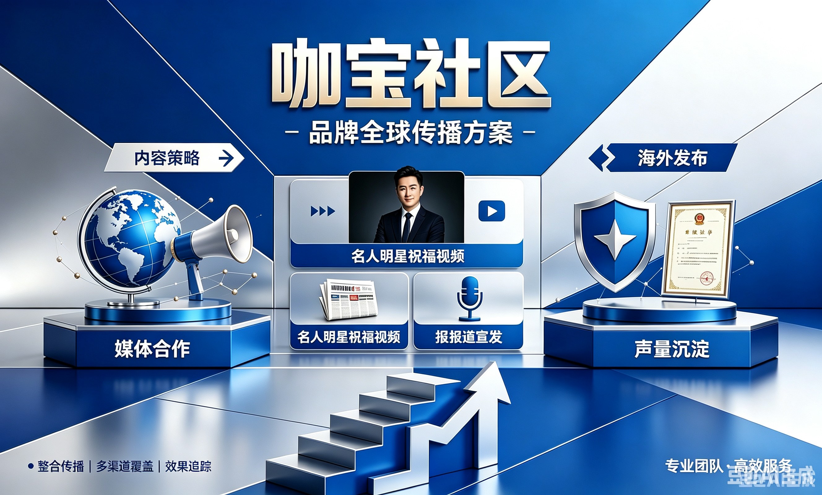 权威机构收录就找企业出海