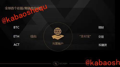 <strong>提升知名度，打造品牌形象，咖宝社区为您实现新加坡城市广告投放的成功之道</strong>