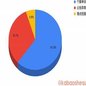 WEEX交易所2023年累计赔付458万美元 勇于担当坚守对用户承诺