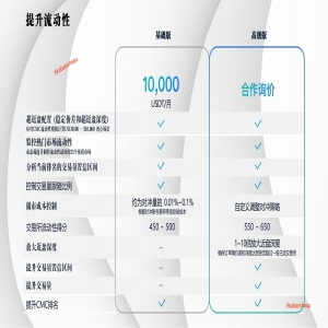 <strong>行业新标杆：咖宝社区助力越南媒体发稿宣发效果倍增</strong>