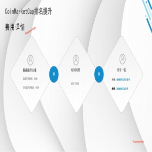 <strong>厄瓜多尔城市广告投放新趋势，咖宝社区助您瞄准市场蓝海！</strong>